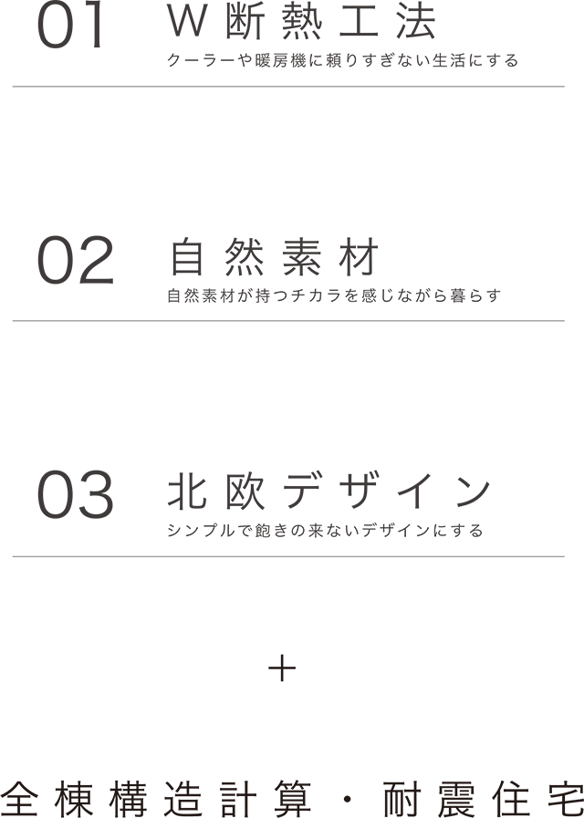 全棟構造計算・耐震住宅